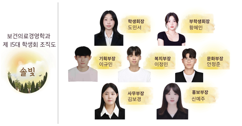 보건의료경영학과 조직도